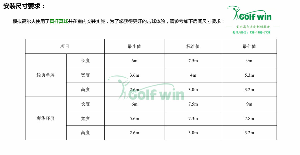 高爾夫場地尺寸（新2）_副本